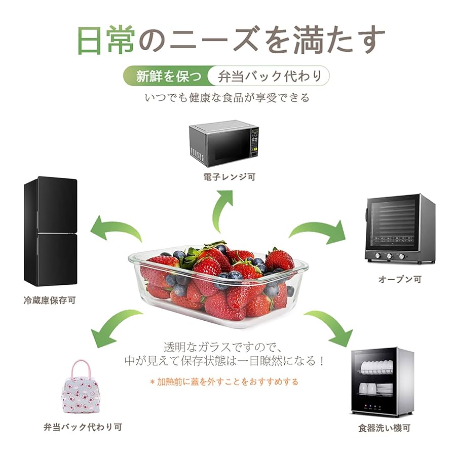 サイズ違いの超豪華8点セット❣高級ガラス製で冷凍＆電子レンジOK♪❤耐熱容器 Amazon｜耐熱ガラス Kitsure 保存容器 8点セット ホワイト