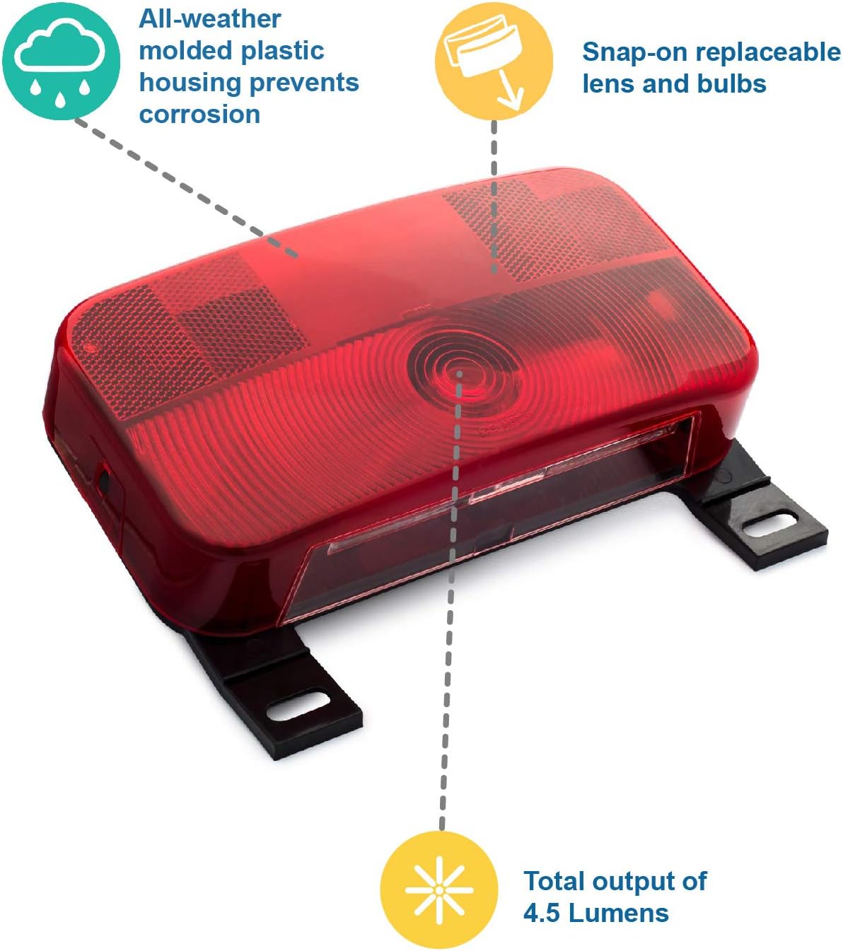 Lumitronics Red Surface Mount Light, License Bracket and License Light, Stop/Turn/Tail for RV, Trailer, Camper, 5th Wheel, Motorhome (Black)