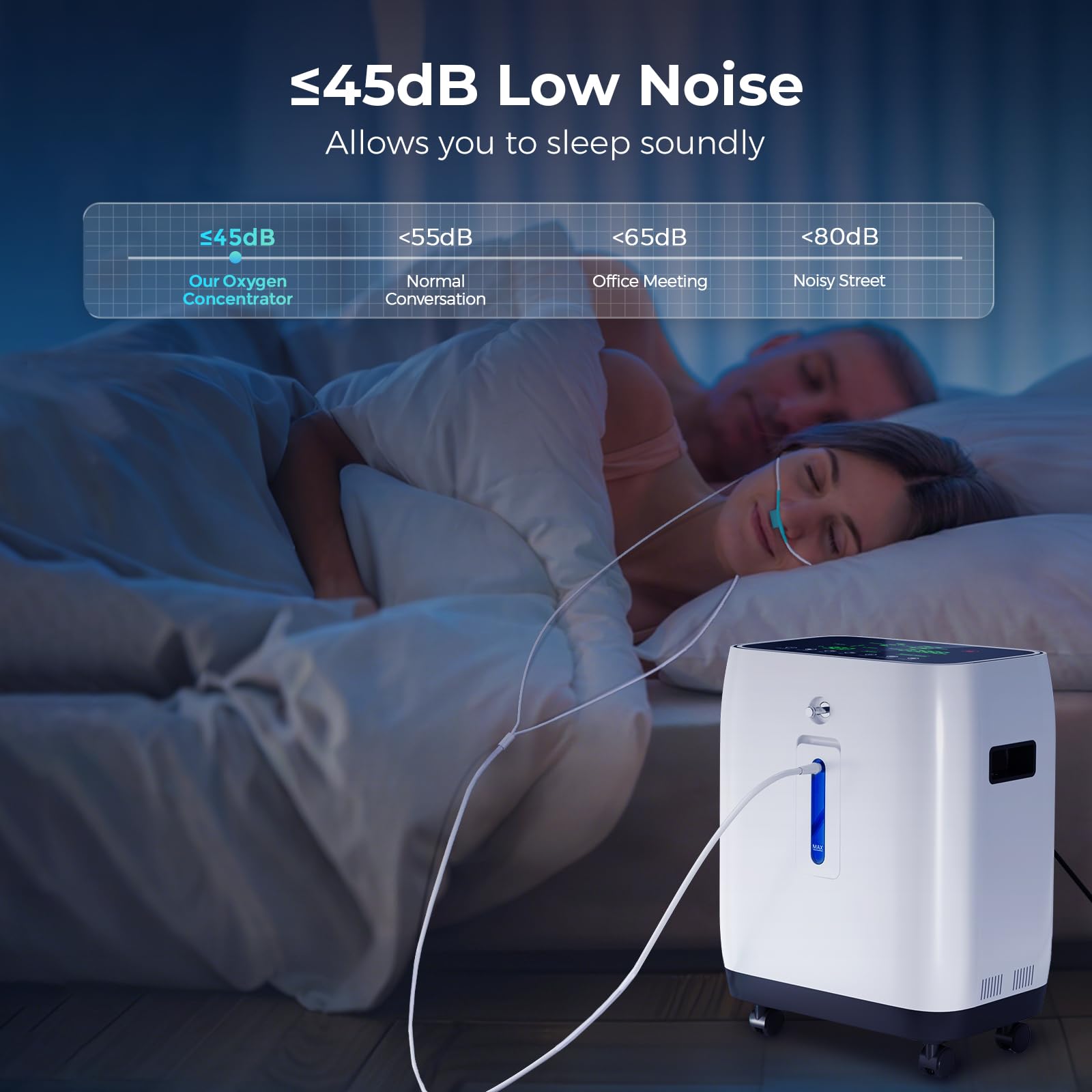 Concentratore di ossigeno portatile, concentrato di ossigeno Xandoril per uso domestico, 90%, 1-7 l/min, dispositivo di ossigeno, concentratore di ossigeno portatile, concentrato di ossigeno con