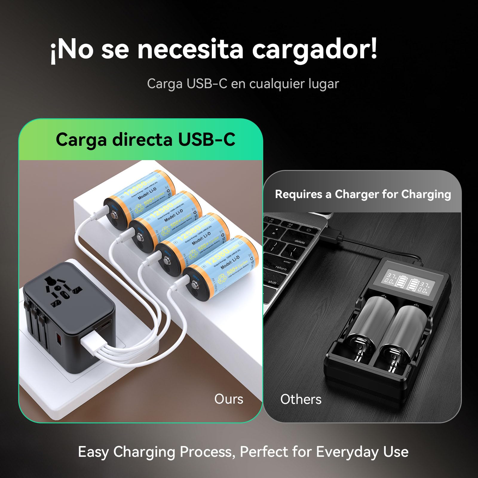 Pack de 4 Pilas Recargables Tipo D LR20 Li-Ion 1,5V 12580 mWh, Carga USB-C Directa 5V/1A, Cable 4 en 1, Pantalla Táctil Nivel Carga, para Linternas, Radios, Camping y Luces Emergencia