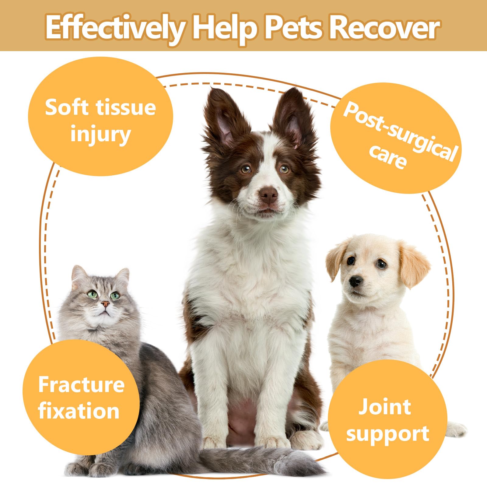 Duuclume Pet Fixation Splint, Pet Splint for Dogs/Cats - Image 4