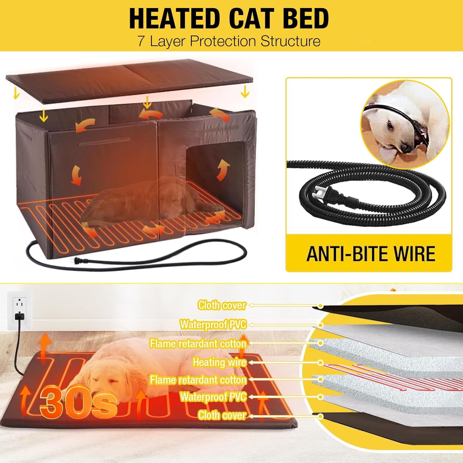 Stay Cozy: Review of the Extra Large Heated Dog House for Ultimate Winter Comfort