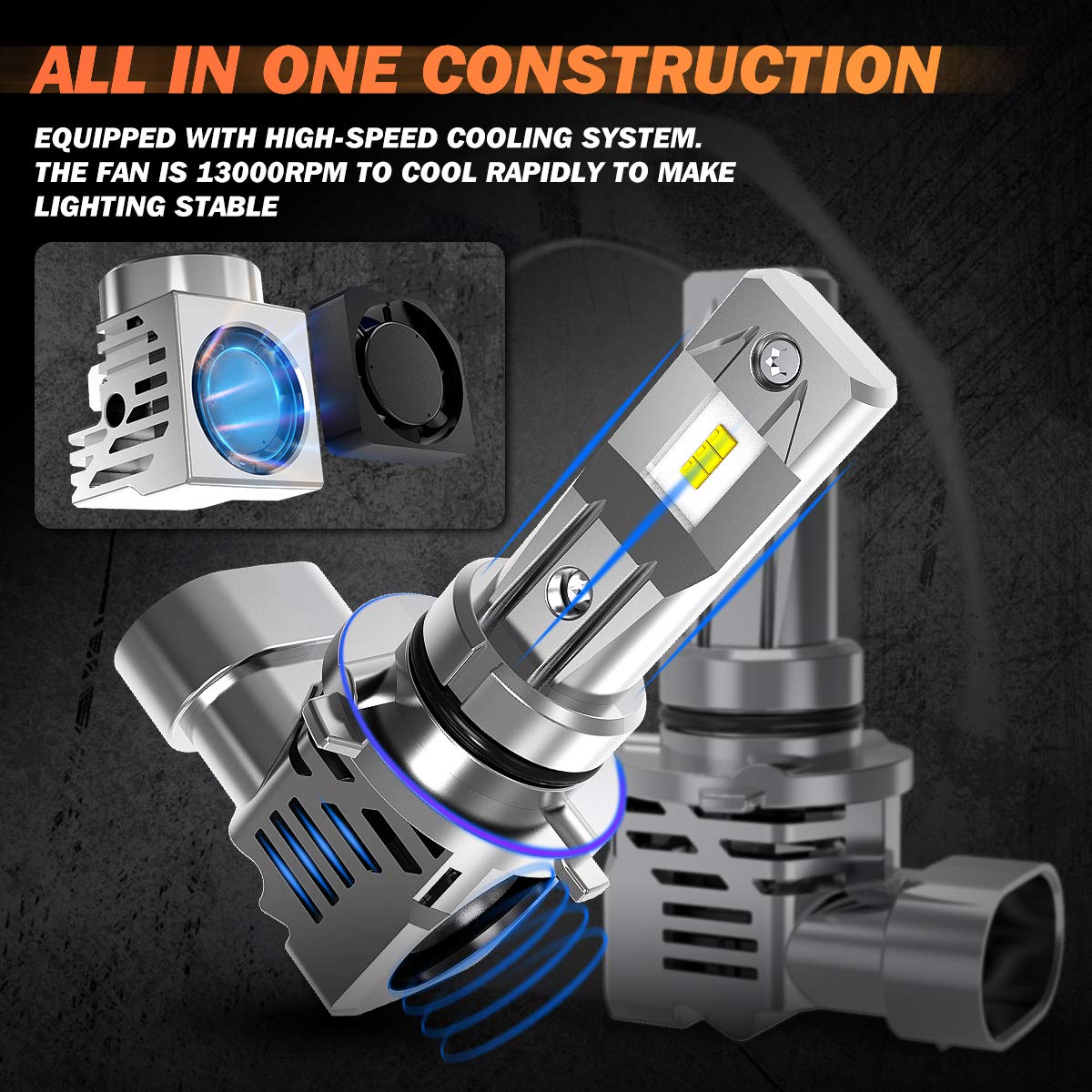 9006 HB4 Ampoules de Phares à LED Kit de Conversion Remplacement de Phare Halogène Puissance élevée 55W Puces ZES Double Face 10000LM et 6500K Blanc Xénon DC 9V - 32V (Lot de 2)