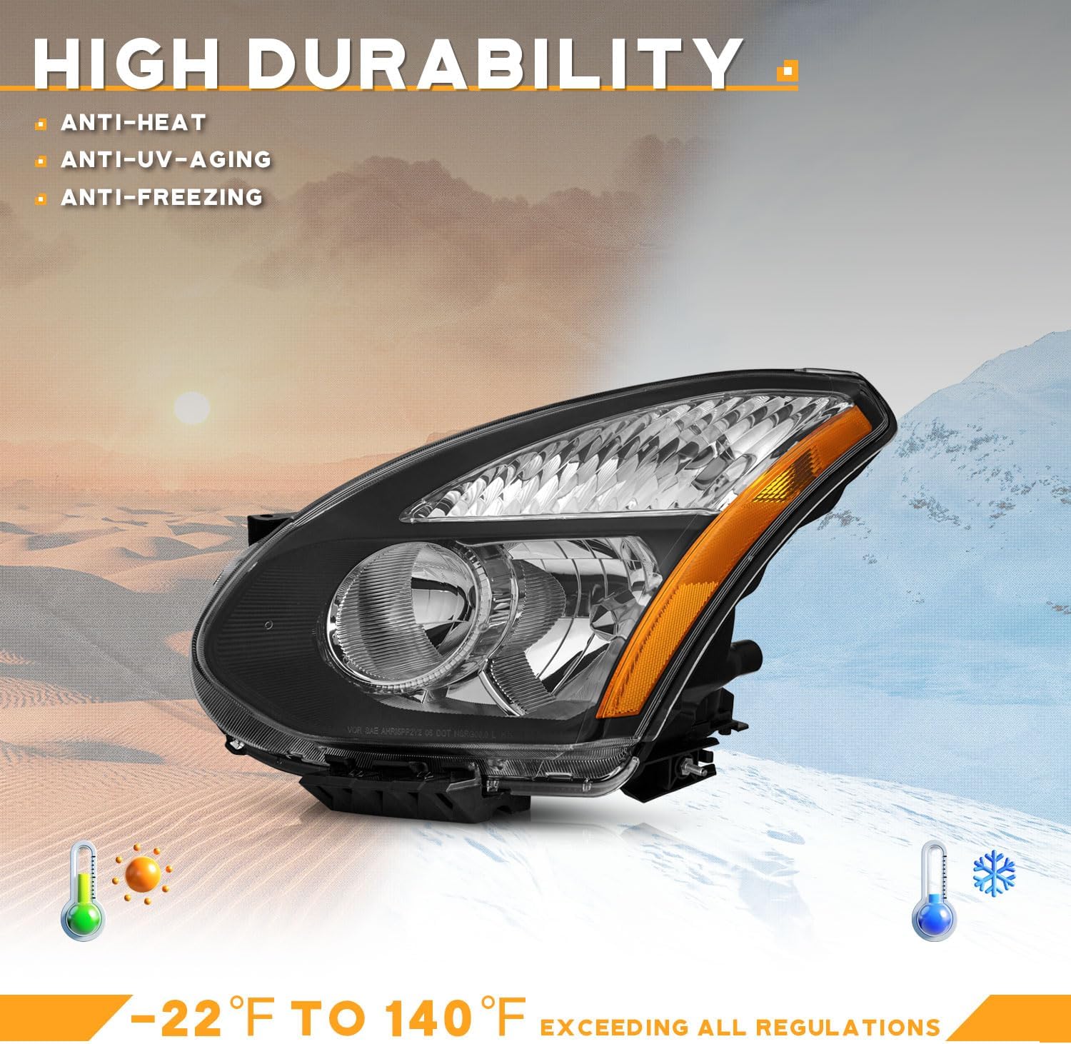 A headlight assembly shown against backgrounds representing extreme heat and cold, with text indicating 'High Durability: Anti-Heat, Anti-UV-Aging, Anti-Freezing'.