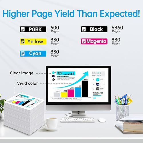 Miniatura 3 de 280 281 XXL Cartuchos de tinta de repuesto para Canon 280XL 281XL PGI-280 CLI-281 XXL Trabajo para Canon Pixma TR8620a TR8620 TR8520 TR8500 TR7520