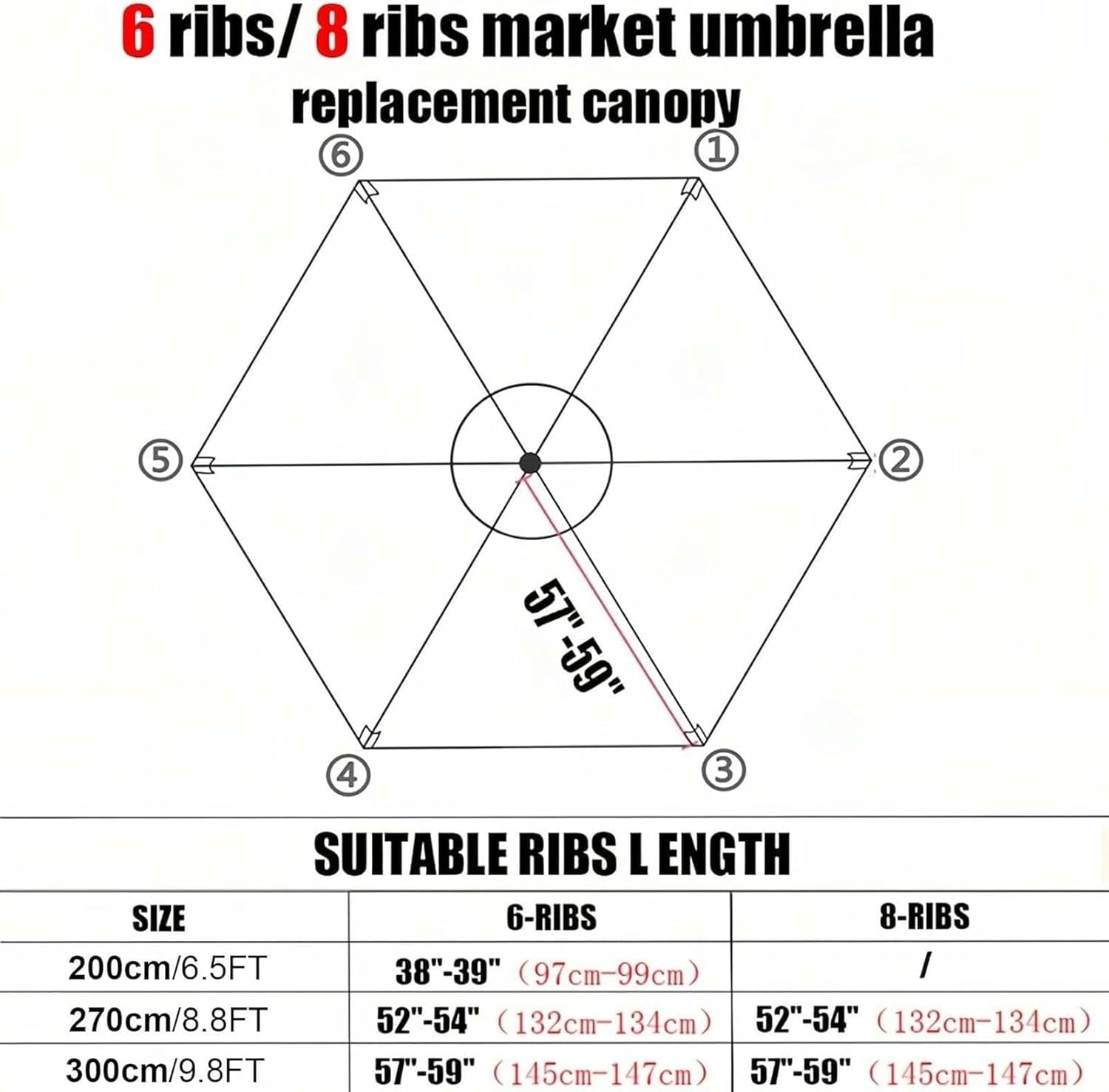 Replacement Parasol Canopy, Universal Umbrella Replacement Cloth 6 Arms/8 Arms, Patio Umbrella Cover Cloth, 2m, 2.7 M/3.0M, Parasol Umbrella Replacement Cover (Canopy Only)(Royal Blue,6 ribs-3m(9.8ft)