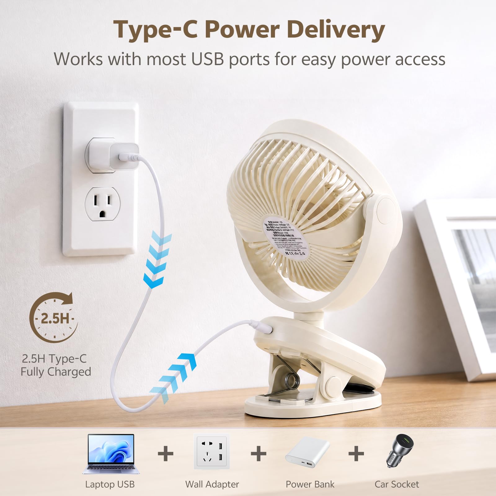 Ventilatore Piccolo da Tavolo con Clip e Luci LED, Miniventilatore USB da Scrivania a Batteria da 5000mAh, 1-100 Velocità Regolabili, Ventilatore Ricaricabile Portatile per Passeggino Auto Campeggio