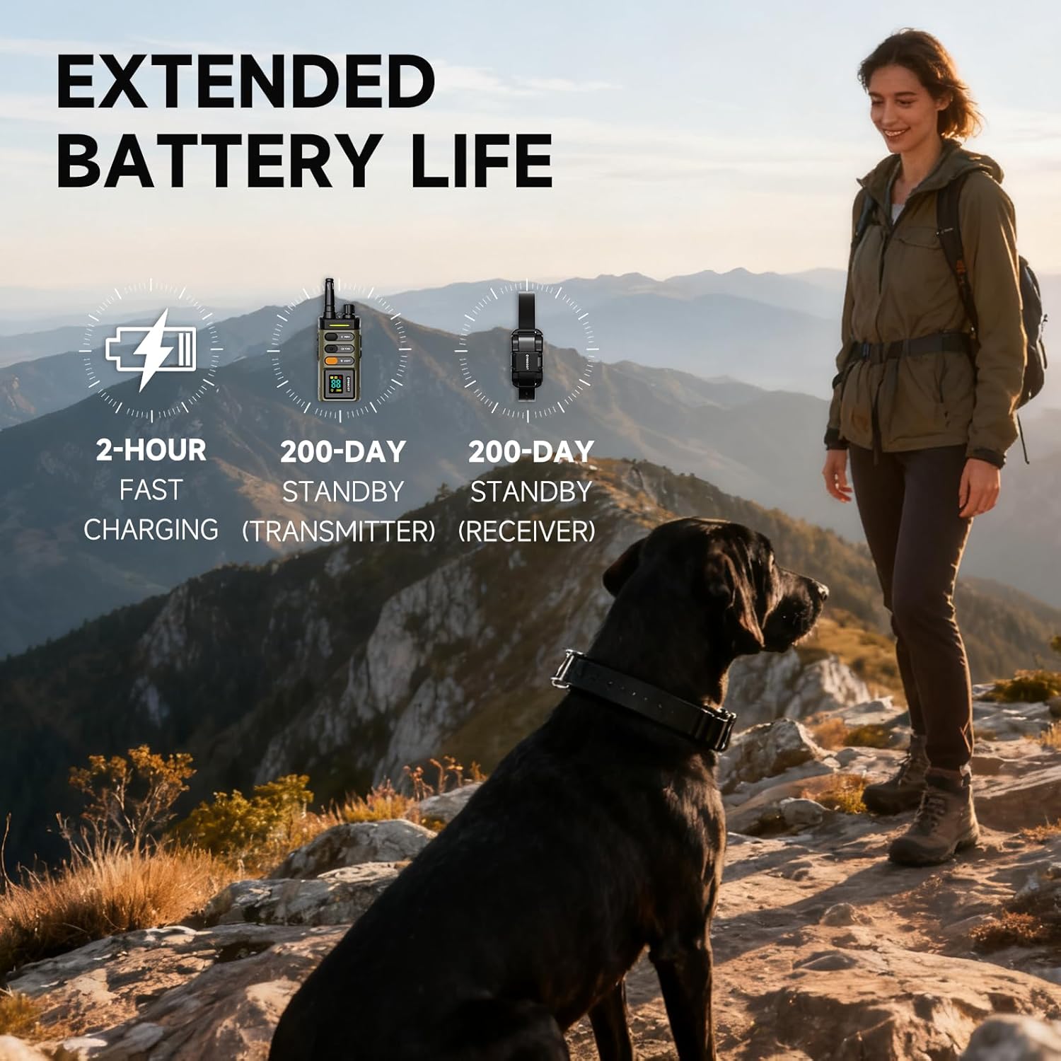 Image showing the remote and collar receiver with charging indicators, highlighting 2-hour fast charging and 200-day standby time.