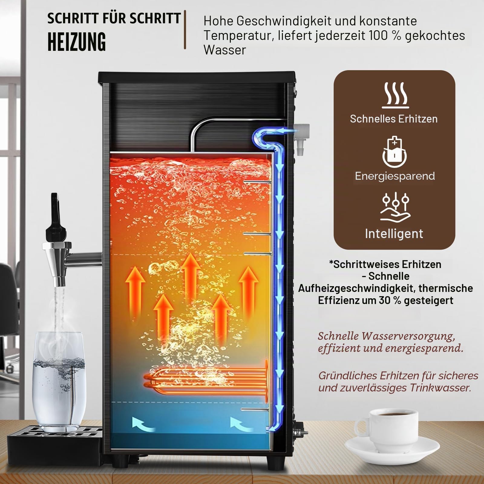 VEVOR Gewerblicher Heißwasserspender 10 L, 1,5 kW Wasserkocher Elektrisch mit Heizrohr aus Edelstahl 316, Stufenweise Schnellaufheizung 50 L/h Heißwasserbereiter für Cafés Teestuben Restaurants Büros