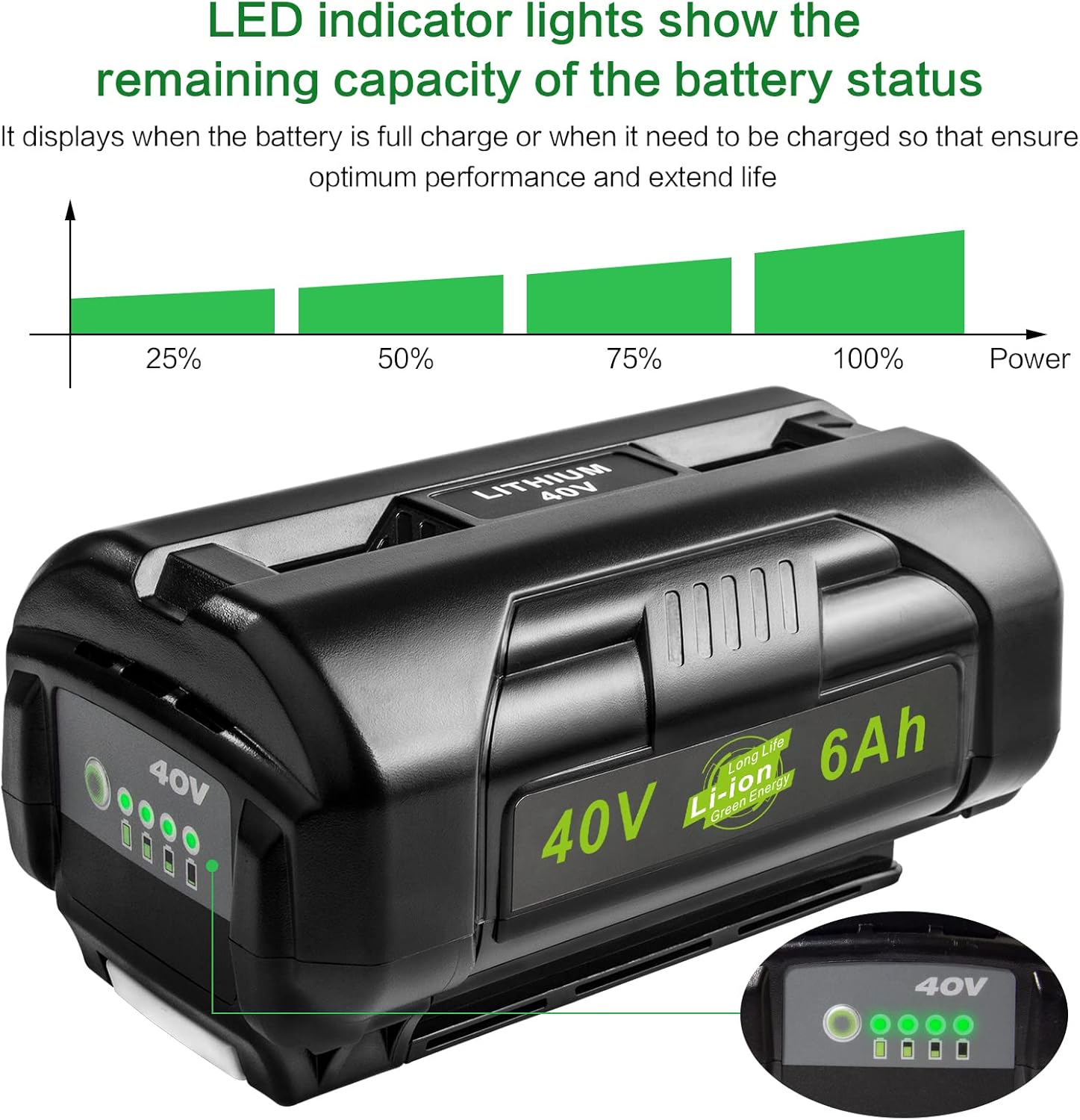 OP4060 40V 6000mAh Lithium Battery Replacement for All Ryobi 40-Volt Power Tools OP4015 OP4026 OP40201 OP40261 OP4030 OP4040 OP40401 OP4050 OP40501 OP4050A OP40601 OP4060A RY40200 RY40403 (2 Pack) - Image 7