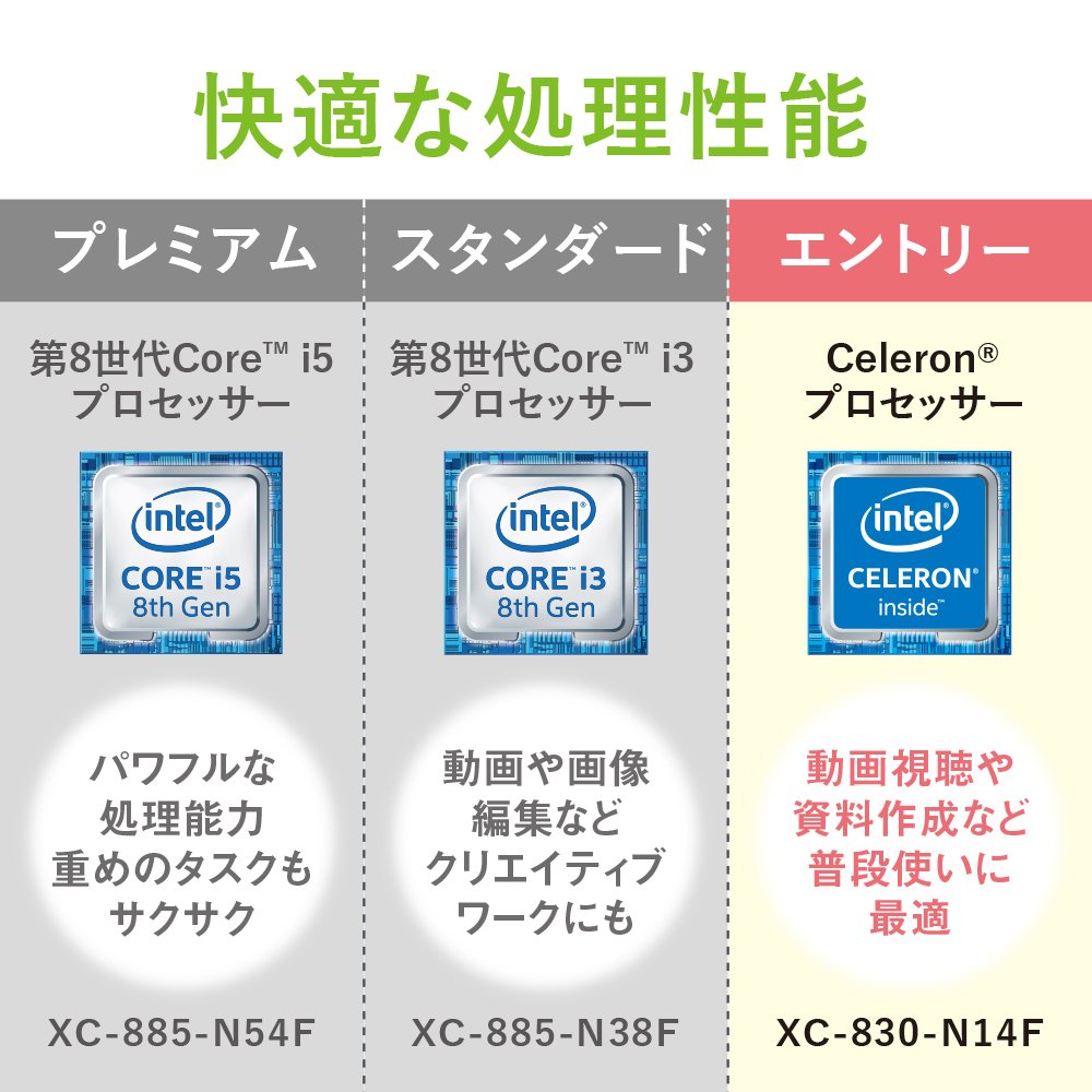 Amazon.co.jp: Acer デスクトップパソコン Aspire Celeron J4005/4GB