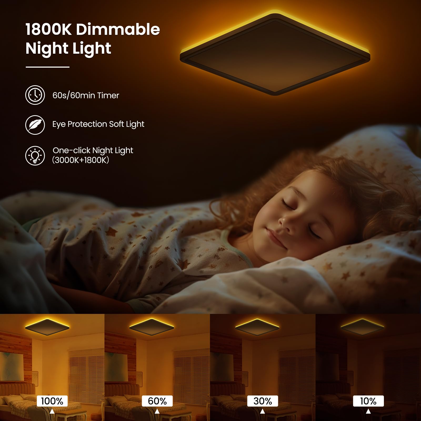 Plafonnier LED Carré 24W, Lampe de Plafond avec Telecommande, Veilleuse Dimmable 1800K, Panneau 3000K-6500K, Luminaire Plafonnier Ultra Fin Adapté Aux Chambres Chambres d'enfants SalonsØ30CM