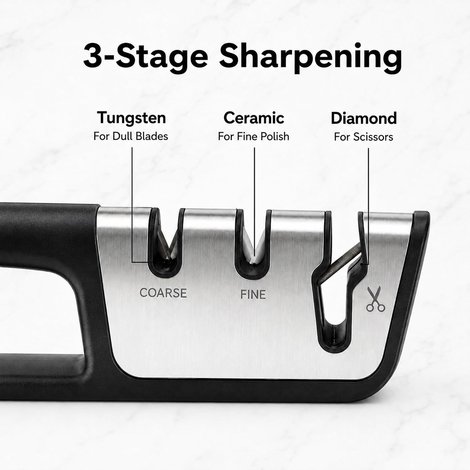 3-in-1 Manual Knife and Scissors Sharpener Kitchen Tool