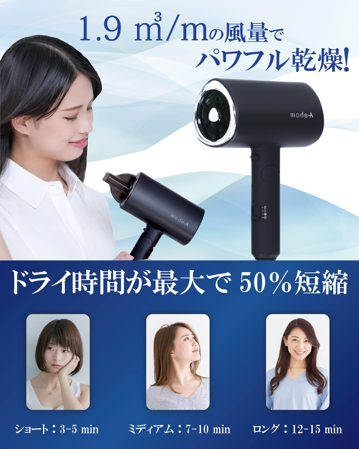 Amazon | mode-A ヘアドライヤー マイナスイオン 速乾 大風量