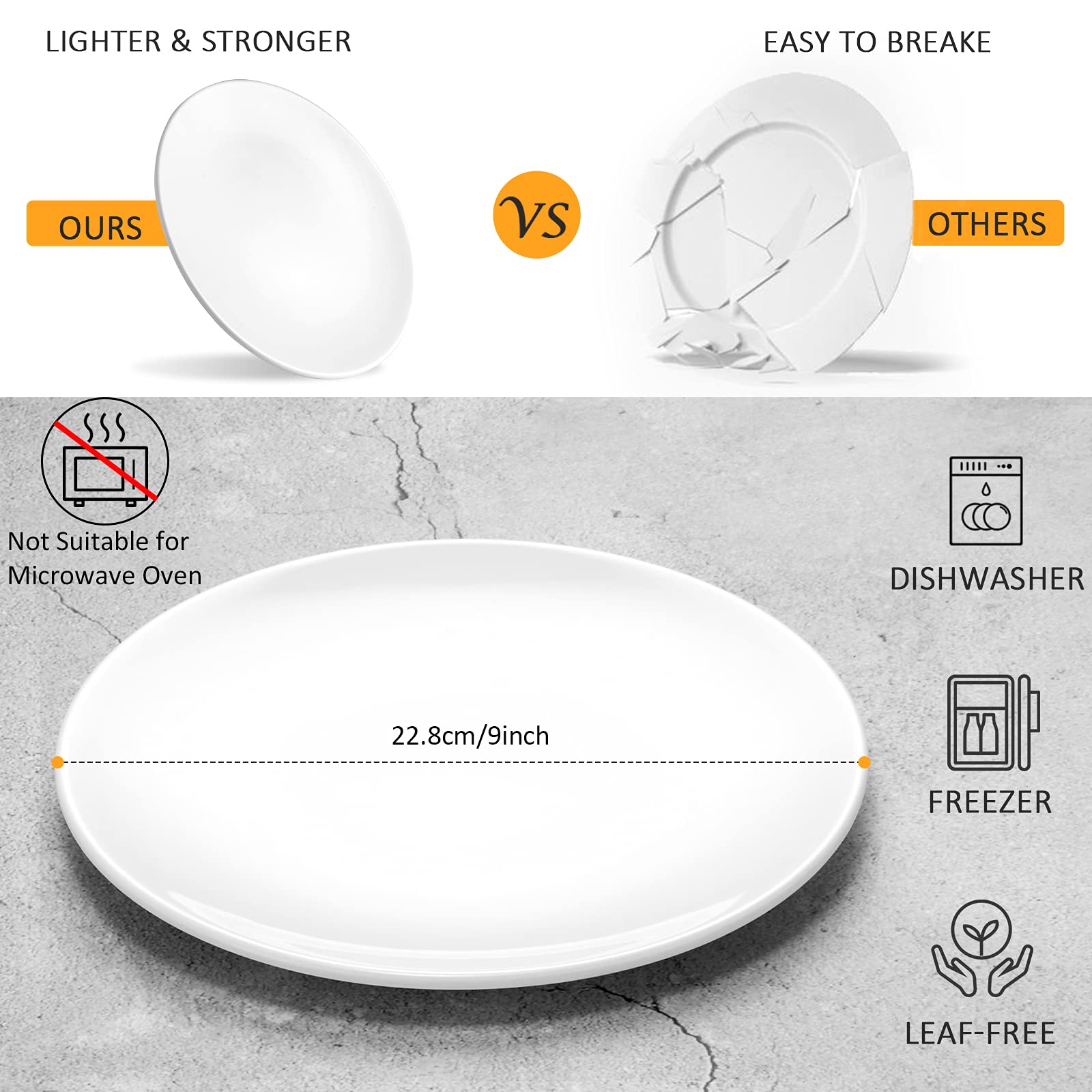 Pyw Roud HSDT Melamine Dinner Plates,Round,Flat Bottom,White,9 Inches,Set of 6 ...