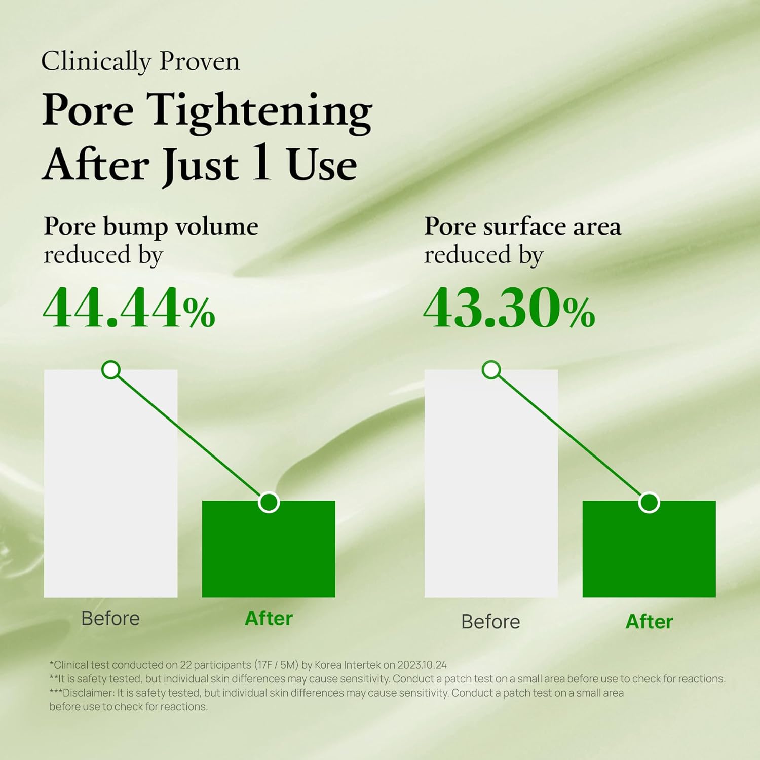 FULLY Green Tomato Facial Cream, Pore Lifting with 65% Green Tomato Extract and Vitamin C, Facial Moisturizer for Hydration and Elastcity, Fragrance Free, Vegan & Dermatologically Tested, 3.04 fl,oz - Image 6