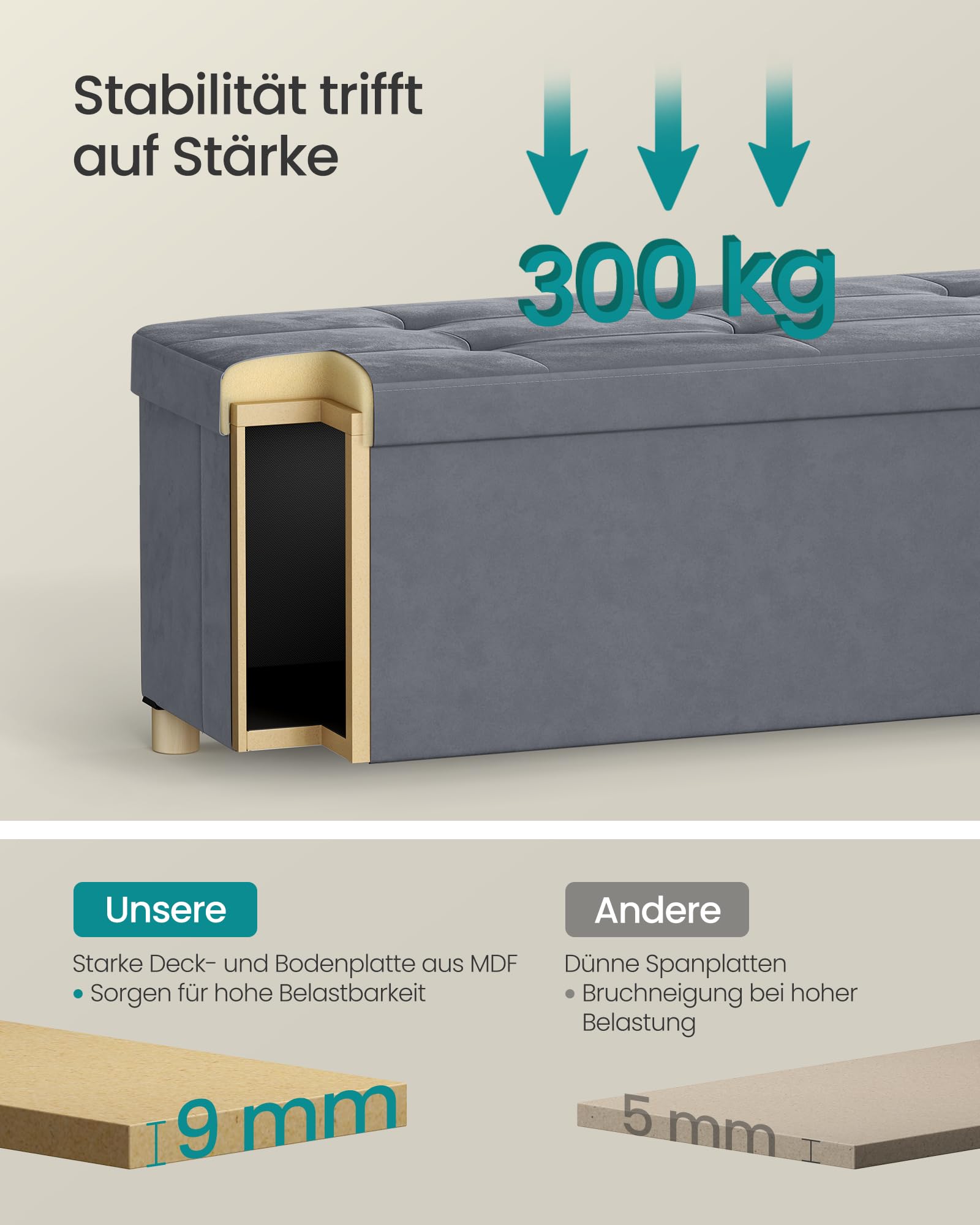 SONGMICS Sitzbank mit Stauraum, Hocker faltbar, 38 x 110 x 40 cm, Aufbewahrungsbox mit Deckel, Fußhocker 112 L, Samt, bis 300 kg belastbar, Flur Wohnzimmer Schlafzimmer, schiefergrau LSF0518G02