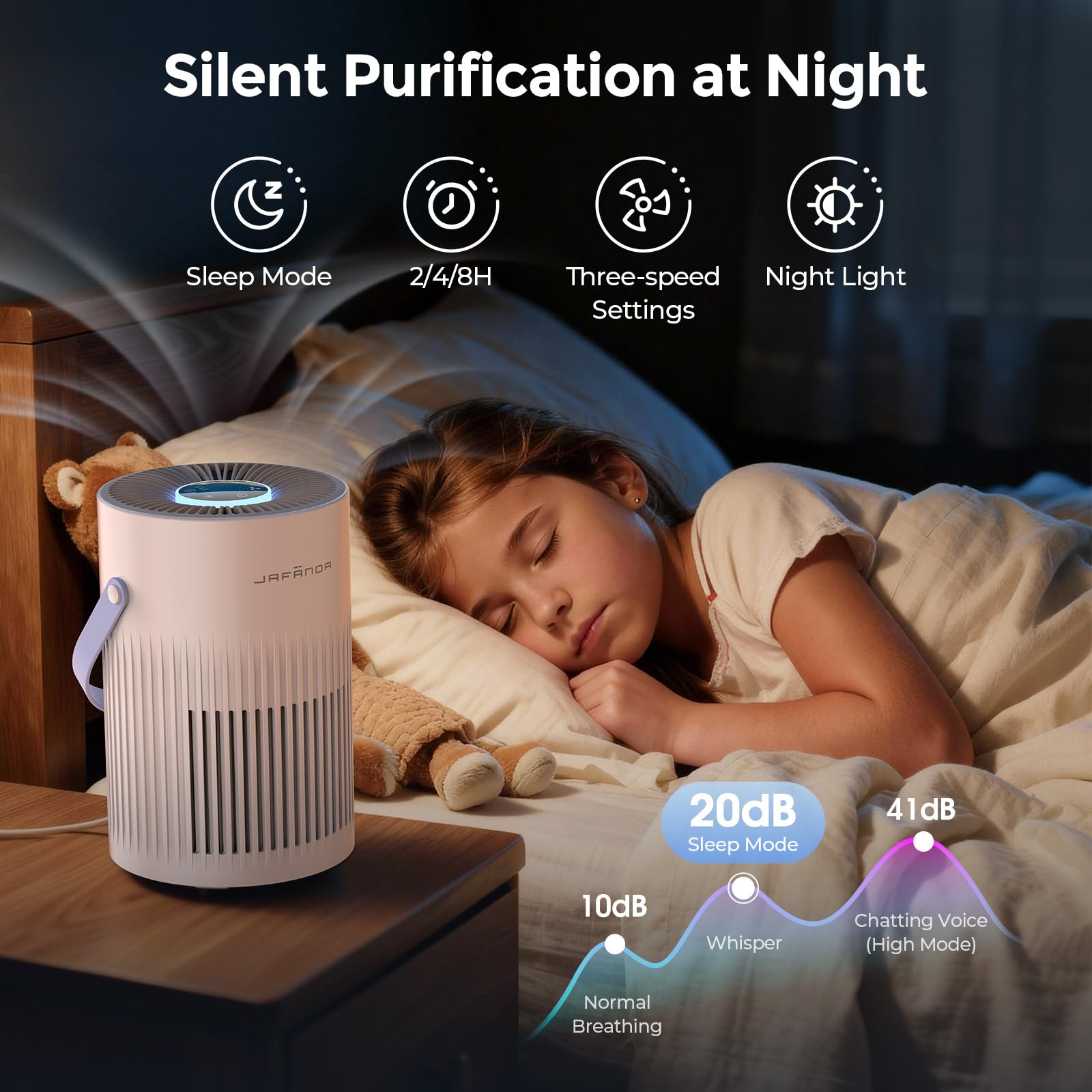 Luftreiniger mit HEPA Luftfilter, Luftreiniger Allergiker mit Griff, HEPA Filter gegen Staub Pollen Tierhaare Gerüche Air Purifier mit Aromatherapie für Schlafzimmer 7-farbiges Licht 20dB