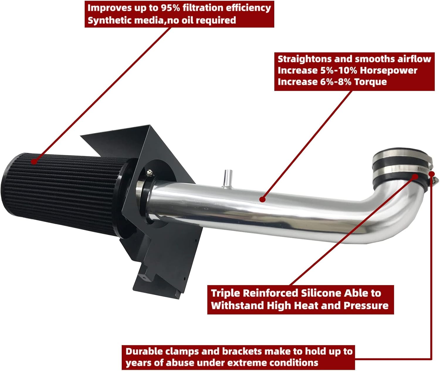 3-Inch Cold Air Intake Kit with Heat Shield + Filter Compatible for Jeep Wrangler 2012-2017 Wrangler JK 2018 3.6L V6 (Silver Tube & Black Filter)