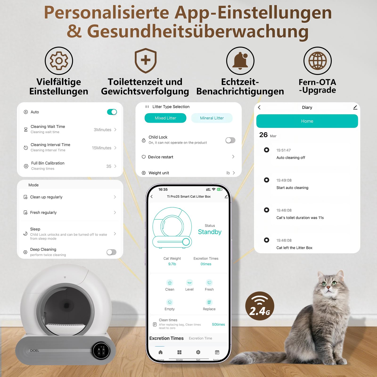 DOEL Lettiera automatica migliorata, eliminazione degli odori ionici | Controllo app, registrazioni della lettiera per gatti, grande spazio da 65 l, funzione anti-blocco, basso rumore