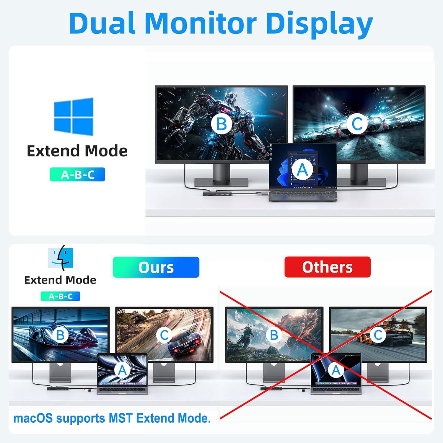 Dual monitor setup showing extended mode for Windows and macOS