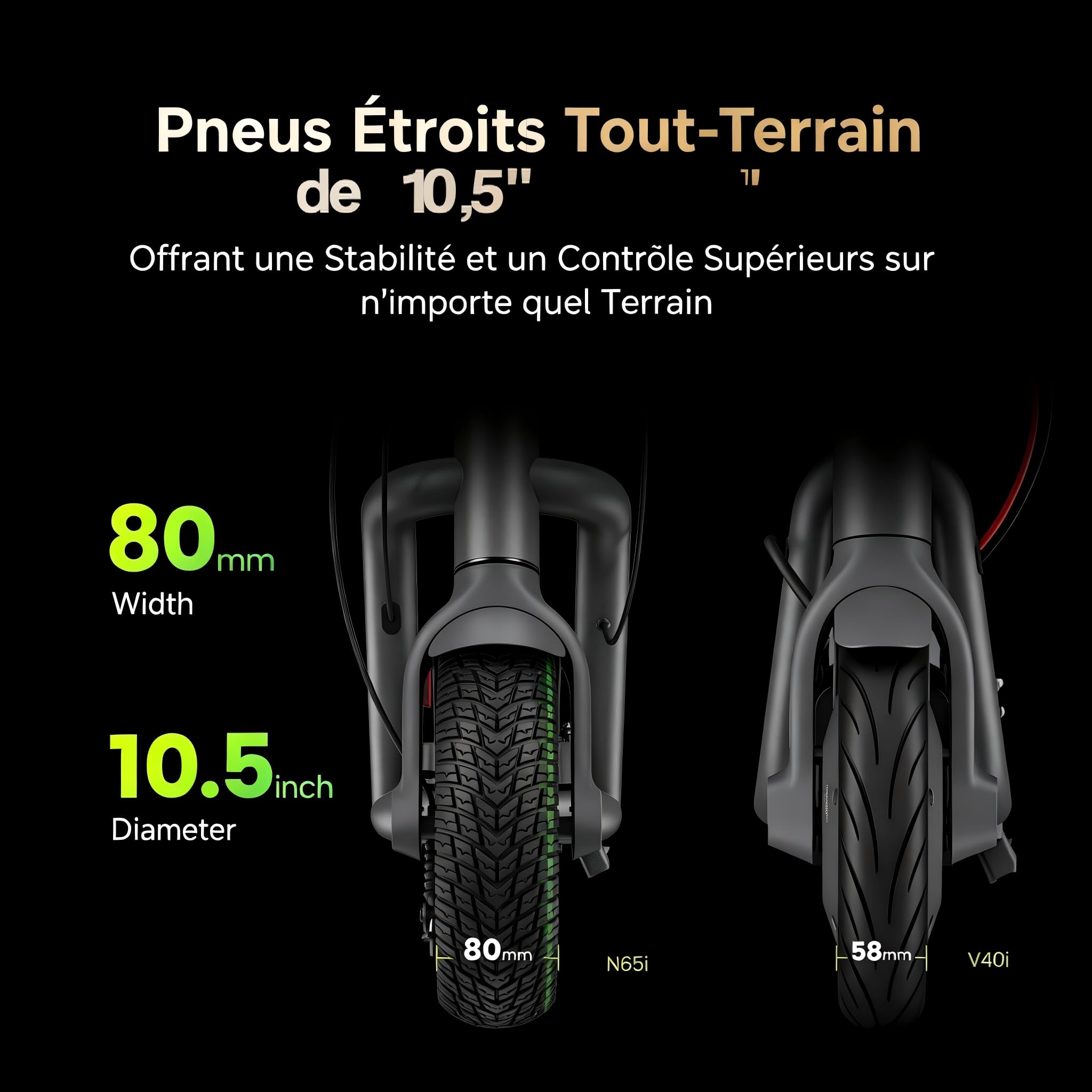 NAVEE N65i Trottinette Electrique Adulte 65KM Autonomie, Moteur 1000W, Trotinette Électrique Pliable, App & Clignotants, Absorption Double des Chocs, Pneus tubeless Tout-Terrain de 10,5″, TCS