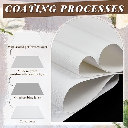 Miniatura 9 de Kinlop Rollo de lona de algodón con doble imprimación de 12 pulgadas x 15 pies para óleo y pintura acrílica