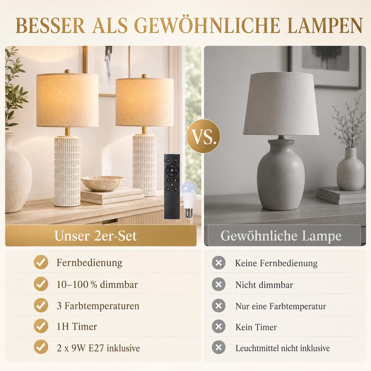 2er Set Tischlampen mit Keramikfuß Leinenschirm, H57cm LED Nachttischlampe mit Timer Speicher Dimmbar 3 Farbtemperaturen, Tischleuchte für Schlafzimmer Wohnzimmer Büro Lese(Inkl. E27-Birnen)
