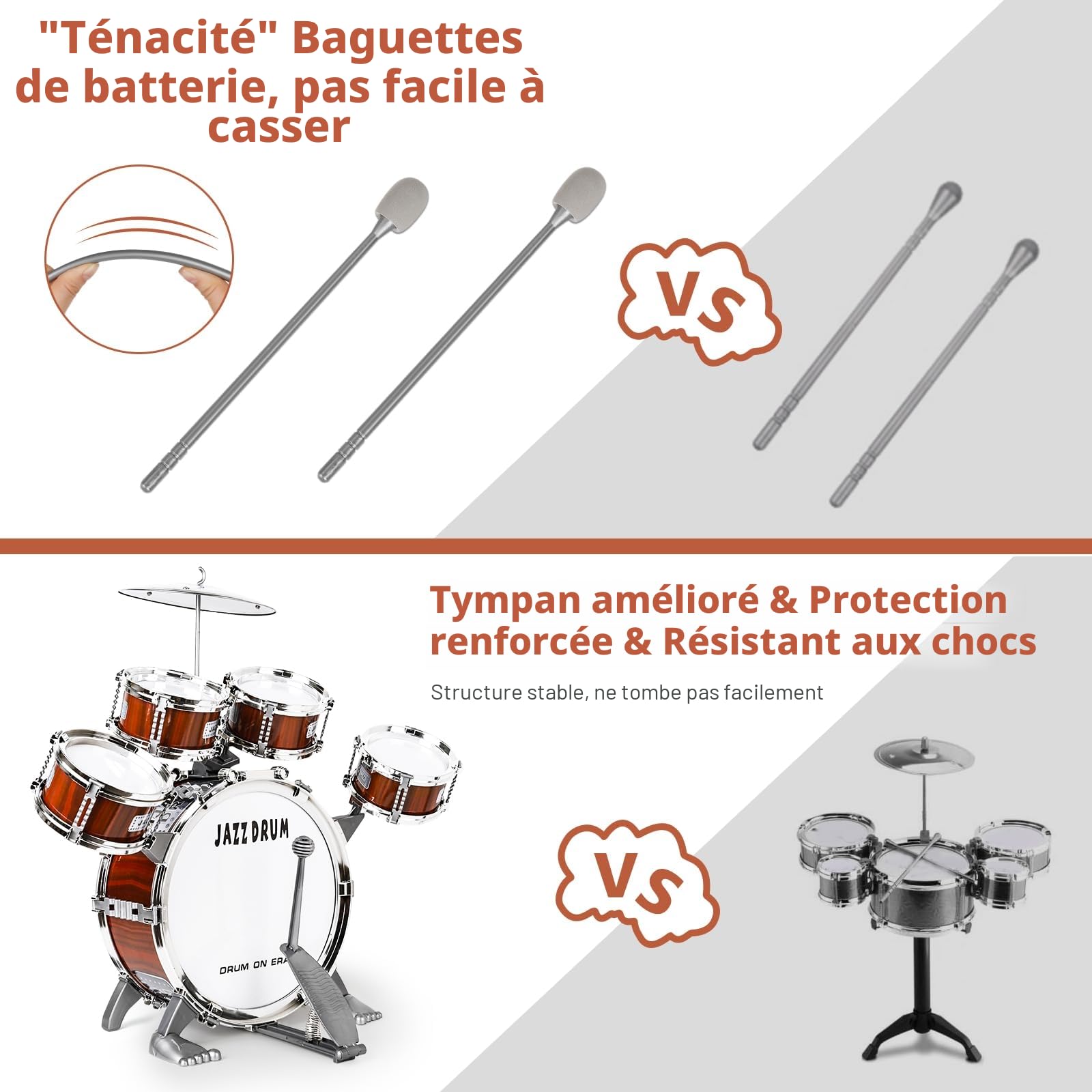 Batterie Enfant 5 Tambours avec Tabouret, Jazz Drum Instrument dès 3 Ans