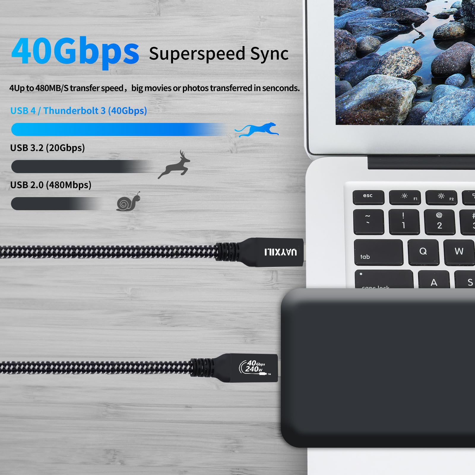 Cable USB 4 de 10 pies para cable Thunderbolt 4 con carga rápida de 240 W, transferencia de datos de 40 Gbps y video de 8 K a 60 Hz, cable de datos USB 4/USB-C compatible con Thunderbolt 4/3,
