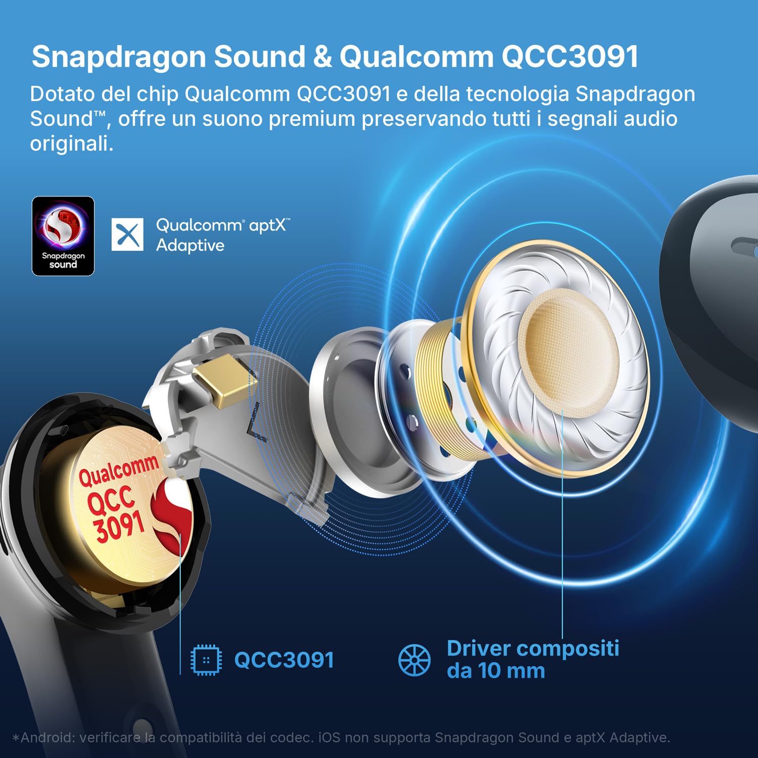 EarFun Air Pro 4 Auricolari Bluetooth Wireless, Cancellazione Rumore | Chiamate Nitide con 6 Microfoni e IA, Hi-Res Audio, LDAC, 52 Ore di Autonomia, Sensore Intra-auricolare, Bluetooth 5.4, Nero