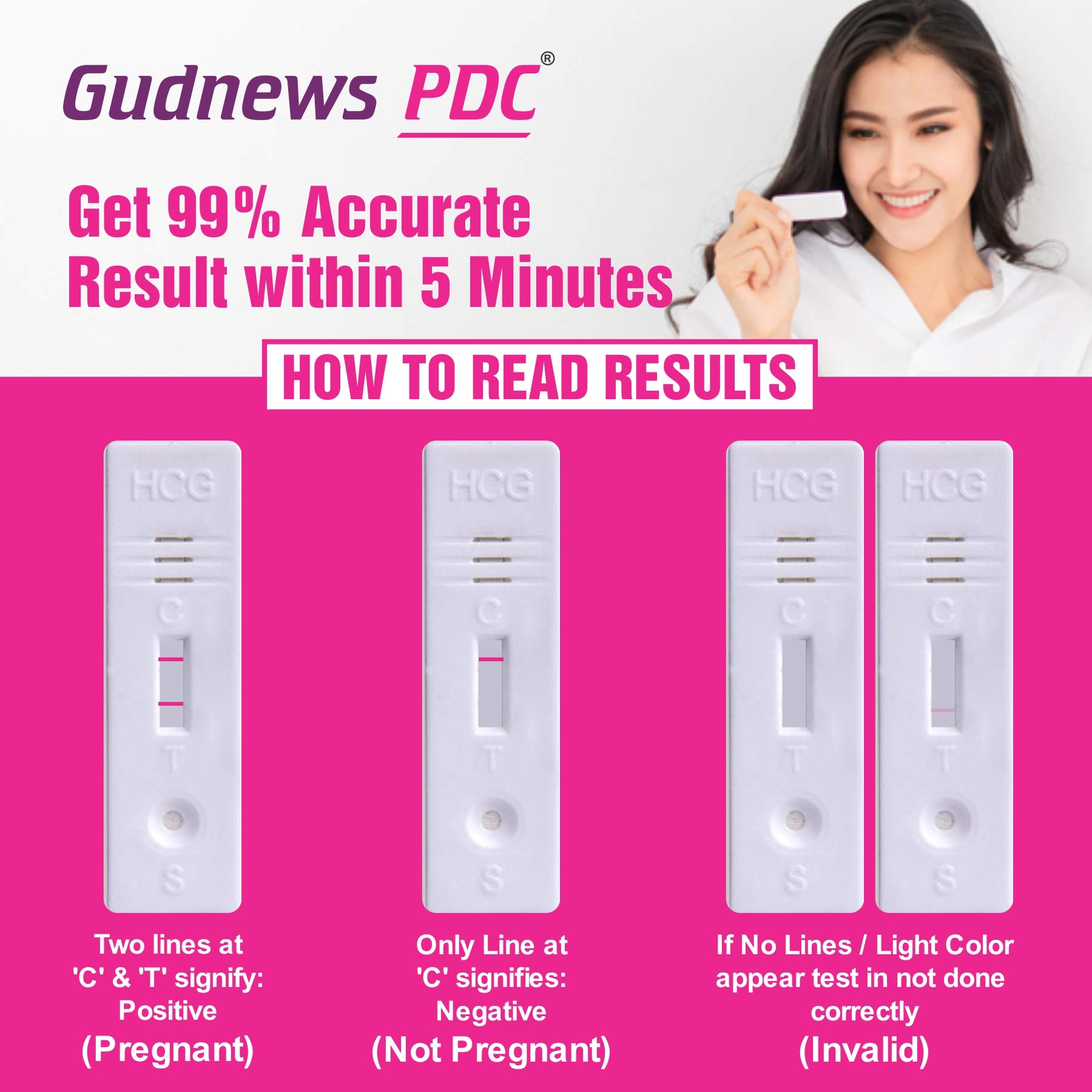 Gudnews PDC One Step HCG Urine Pregnancy Test Kit Device | Results within 5 Mins (Pack of 6) kits 4