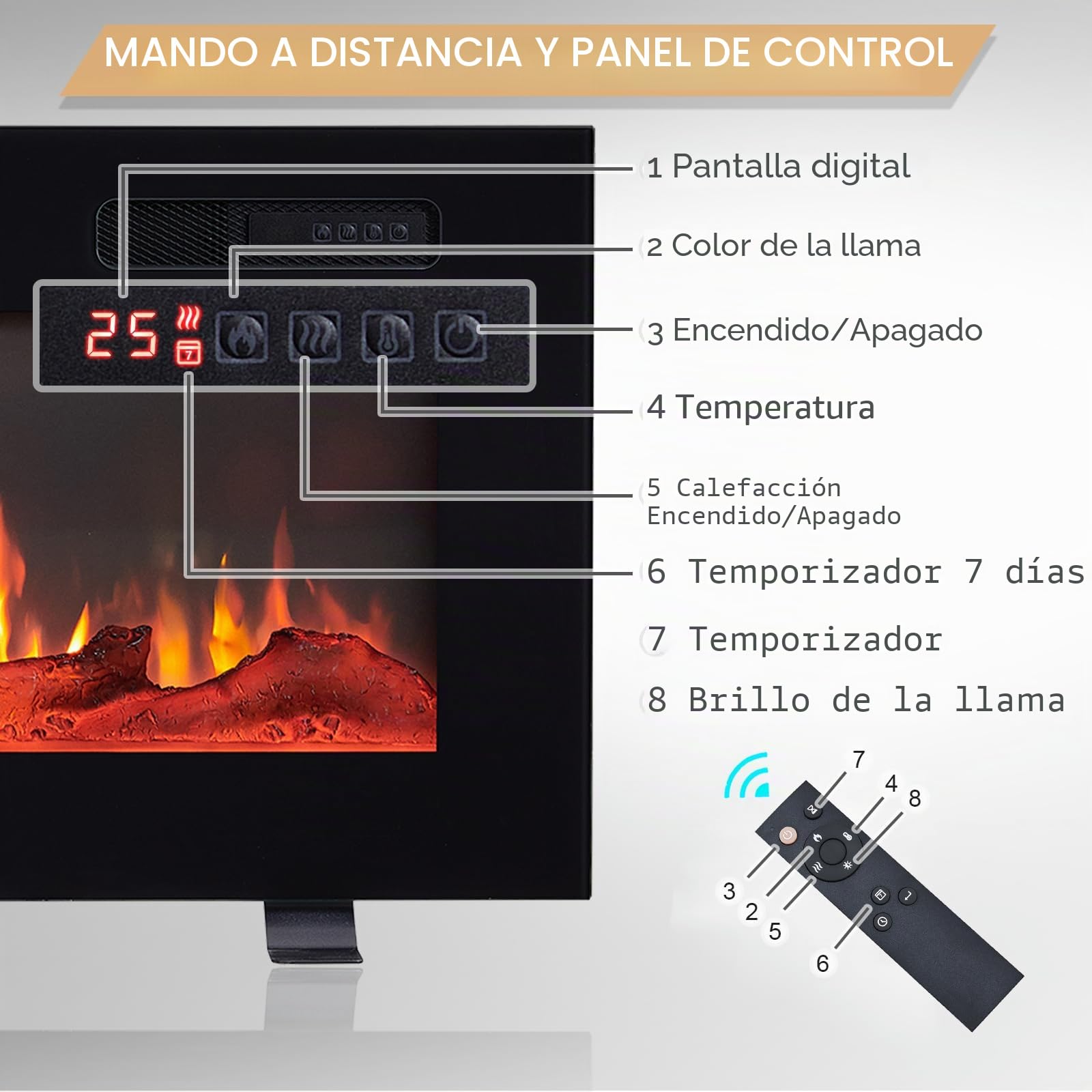 FLAMEKO Wilton,Chimenea eléctrica 3 en 1 de 127 cm, independiente, montaje en pared, empotrada, efecto de llama de 9 colores, compatible con pared multimedia,1800 W, control remoto
