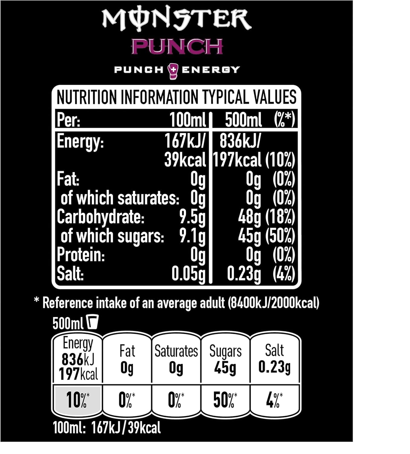 Monster Energy Punch 24 X 500 Ml