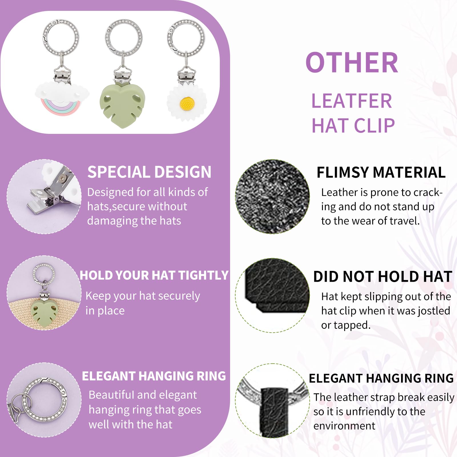 Clip De Chapeau Pour Voyage – Clip Magnétique Pour Sac à Main