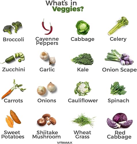 Miniatura 4 de Vitamax Suplementos súper de frutas y verduras, vitaminas y minerales integrales, 90 vegetales y 90 cápsulas de frutas para mujeres, hombres y