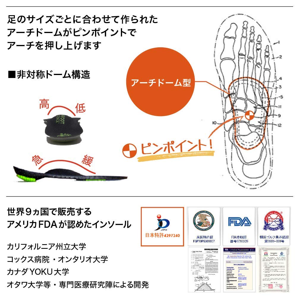 Amazon.co.jp: Barefoot Science インソール 7段階 フルタイプ Mサイズ