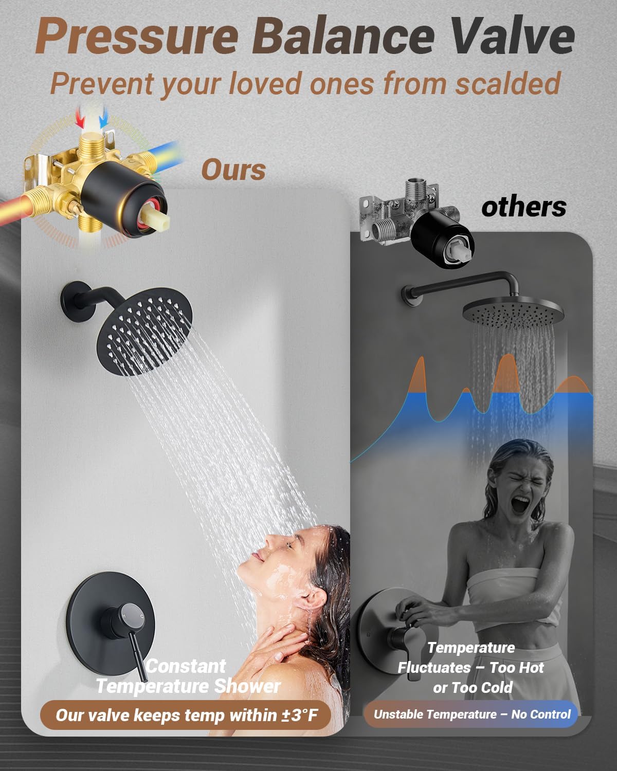 Tub Shower Faucet Set, Rainfall Shower Head and Tub Spout, SUS304 Stainless Steel Shower Faucet Included Pressure Balance Valve Tub Shower Trim Kit Matte Black
