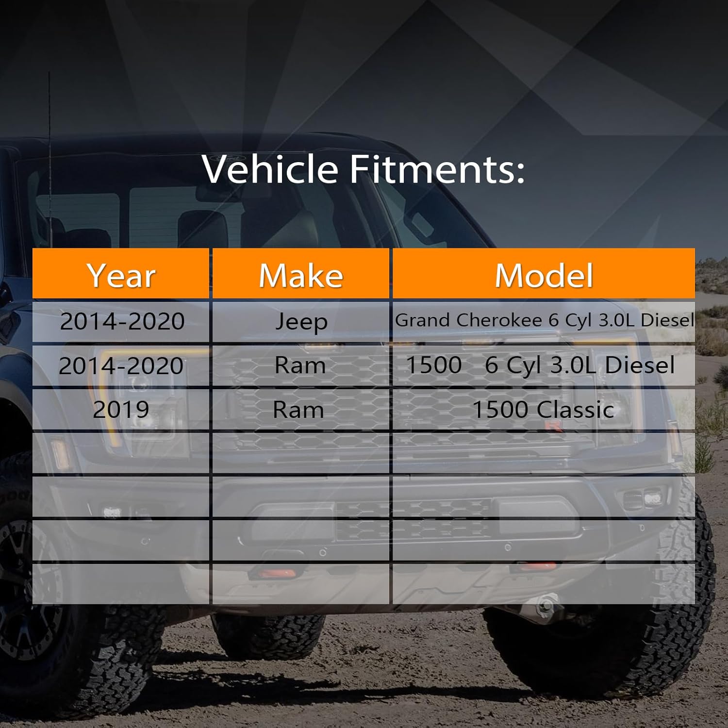 Ensun 68460484AB Diesel Glow Plug Dual Coils Compatible with 2014-2019 Grand Cherokee 6 Cyl 3.0L Diesel, 2014-2018 Ram 1500 6 Cyl 3.0L Diesel, 2019 Ram 1500 Classic