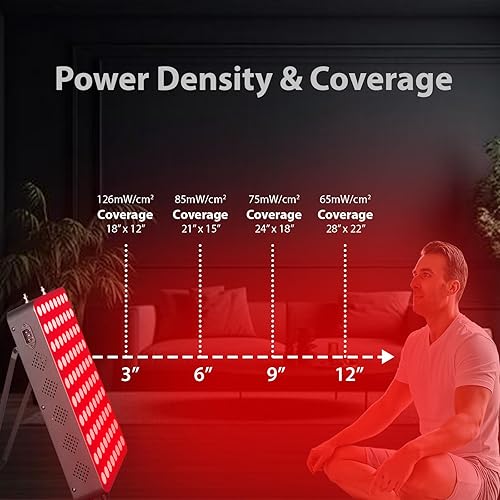 Miniatura 7 de Dispositivo de terapia de luz roja para cuerpo completo y cara, 660 nm y 850 nm, panel LED de grado clínico de doble chip infrarrojo cercano para