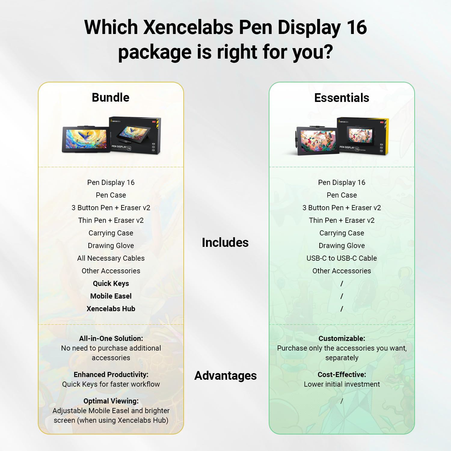 Xencelabs Pen Display 16 Bundle 4K OLED Professionelle Grafiktablett mit Display 16 Zoll Grafik-Display mit Quick Keys, Mobiler Staffelei und 2 Batterielosen Stiften für Windows-ARM/Windows/Mac/Linux