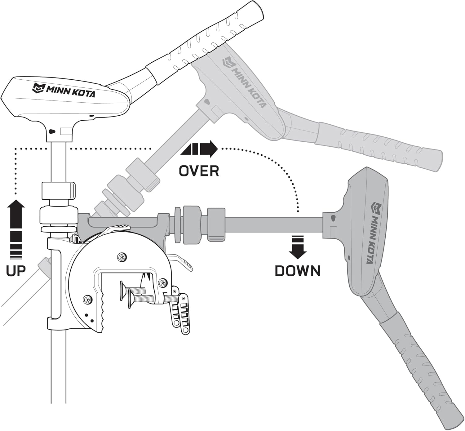 Minn Kota Traxxis Transom-Mount Electric Trolling Motor – 55 Lb. Thrust, 36 in. Shaft, Freshwater