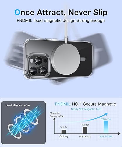 Miniatura 4 de Funda magnética n. 1 para iPhone 15 Pro compatible con MagSafe antiamarilleo a prueba de golpes militares funda rígida delgada transparente con