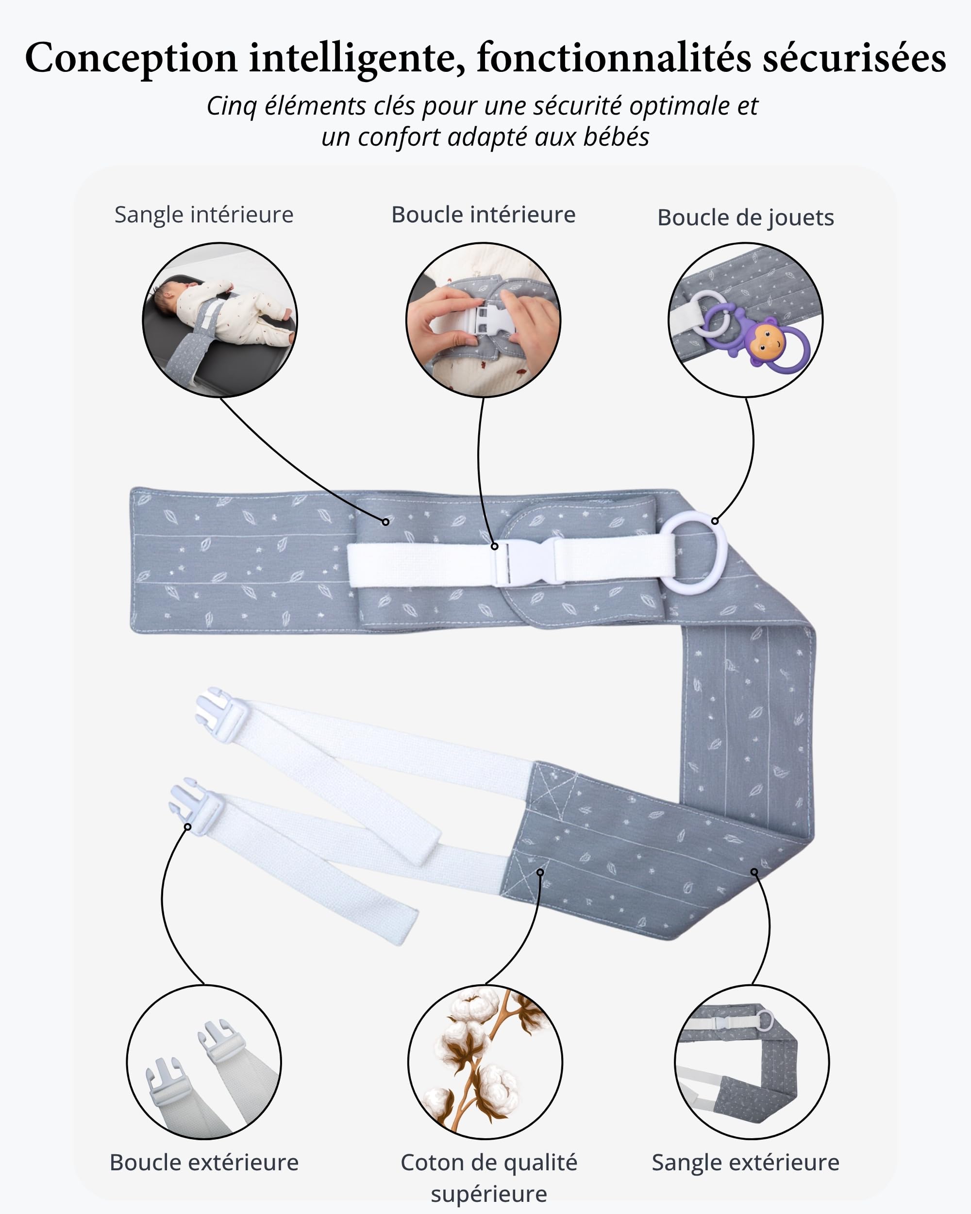 Harnais-Sécurité pour Table à Langer – Doux, réglable & sécurisé anti-évasion pour 0–24 mois. Compatibilité universelle pour matelas à langer et tables à langer, confortable & portable (Gris)
