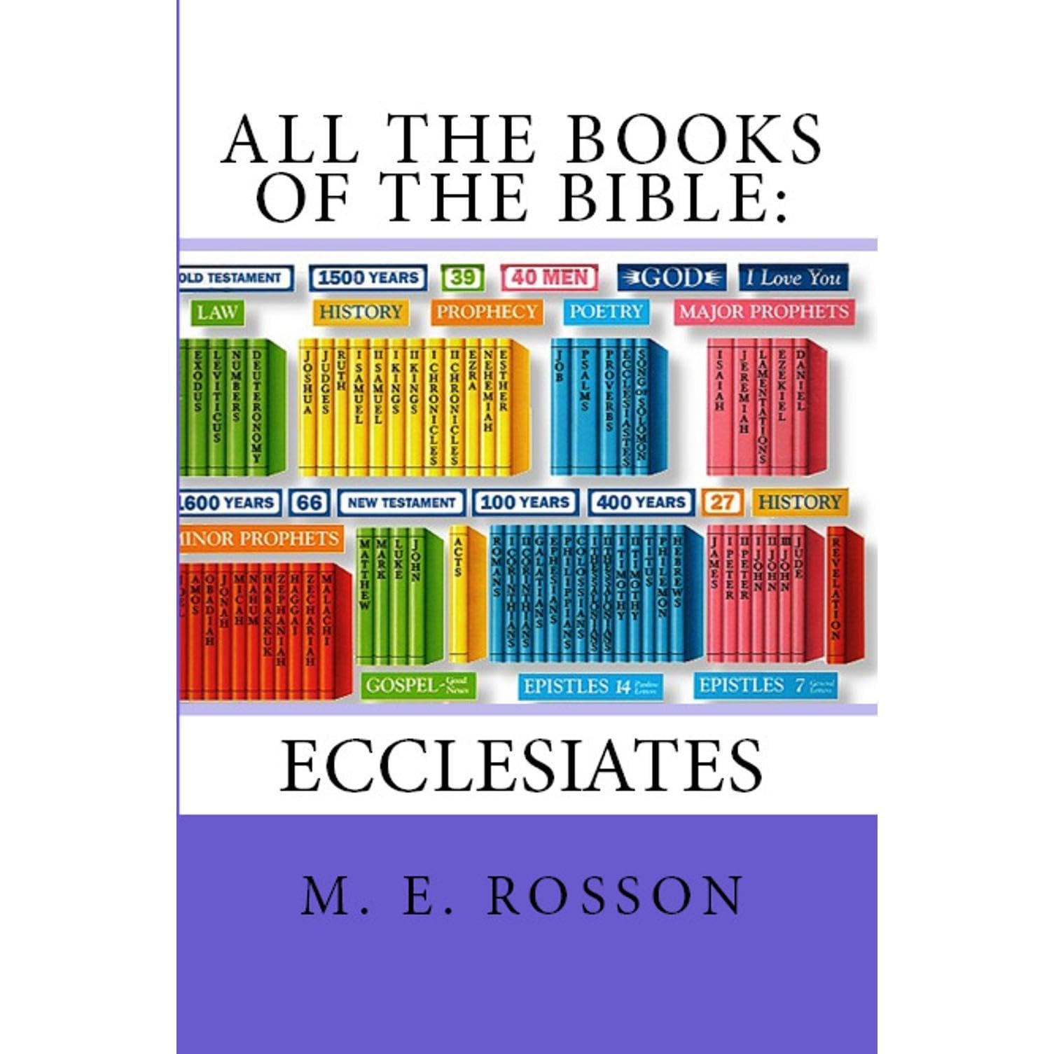 All the Books of the Bible: Ecclesiates