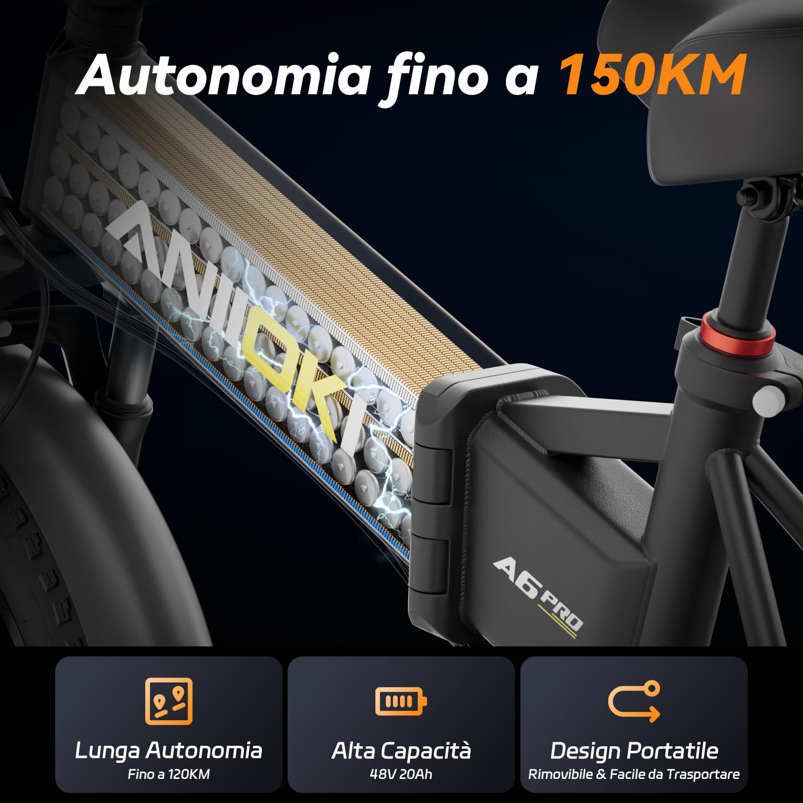 A6 Pro Bici Elettrica Pieghevole, Bicicletta Elettrica da 48V 20Ah Batteria Rimovibile,Velocità Massima 25 km/h, Motore Potente da 250W, Pedalata Assistita per 70-150 km,Gomme 20"×4.0" (Nero)