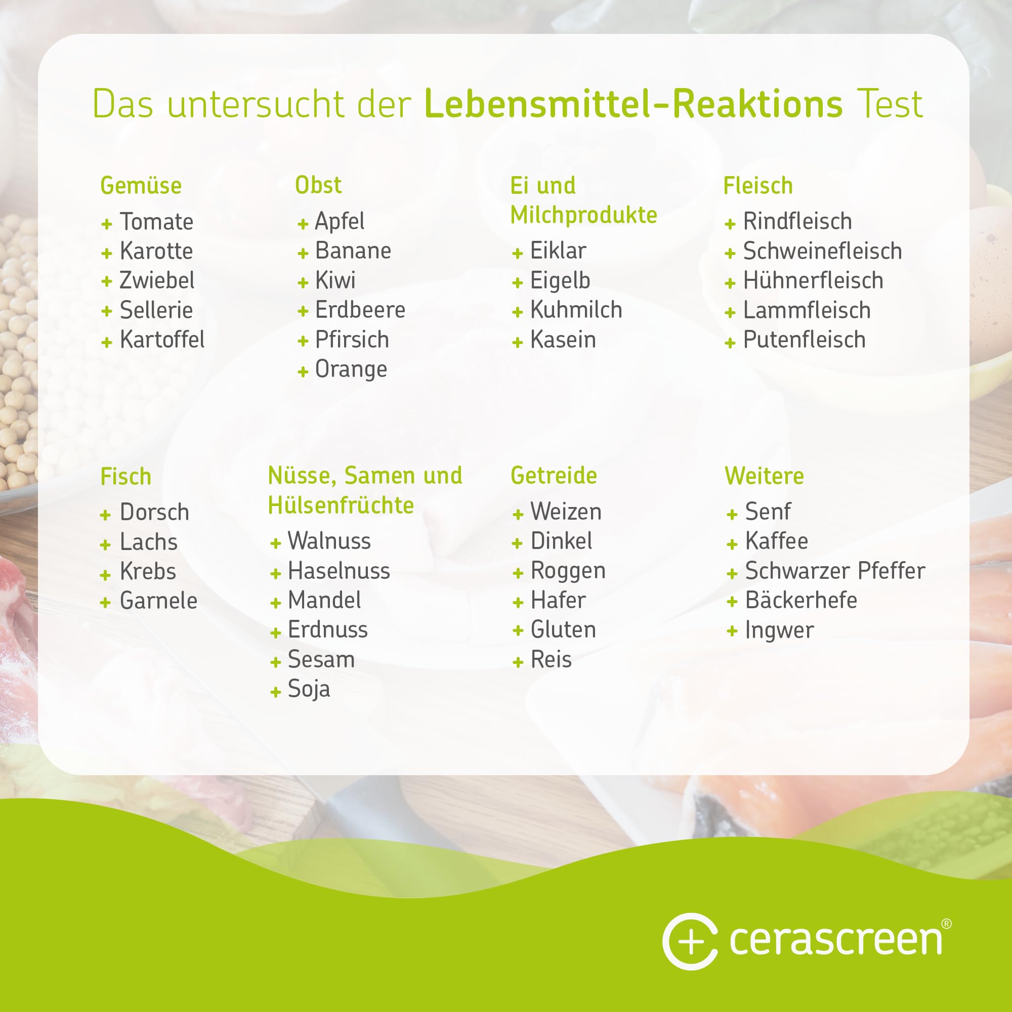 Lebensmittel-Reaktionstest von CERASCREEN – Allergien und Unverträglichkeiten von 42 verschiedenen Lebensmitteln testen | Weizen, Milch, Nuss | Professionelles Labor I Detaillierter Ergebnisbericht