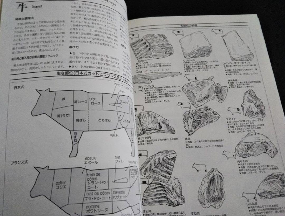 プロ調理の基本 フランス料理 フランス料理肉料理: 完全イラスト (プロ調理の基本) | 辻調理師