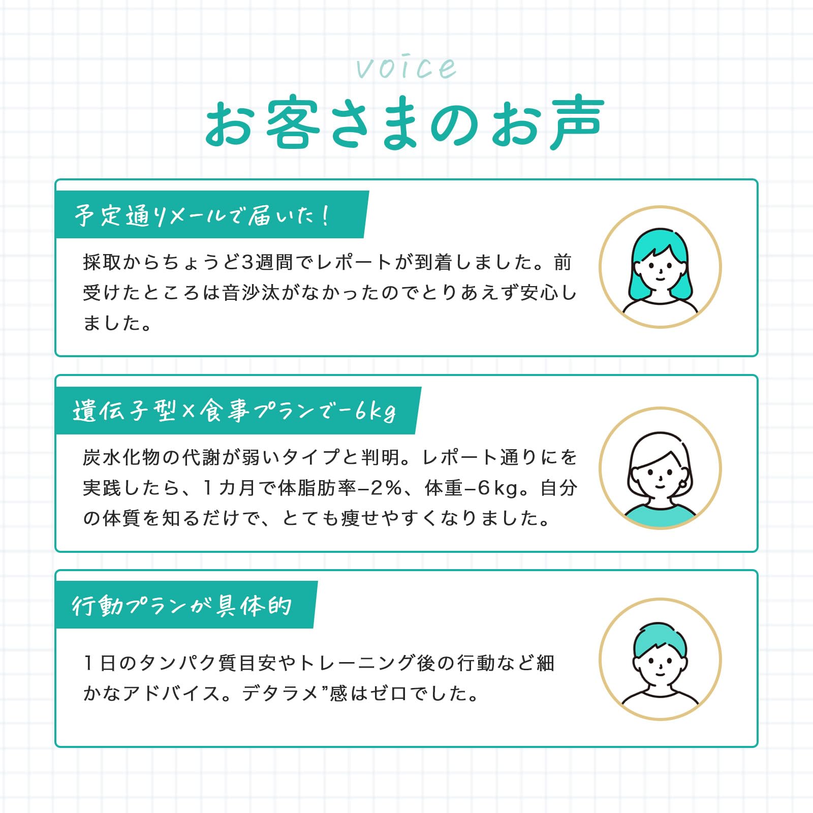 Amazon | 遺伝子の窓口 遺伝子検査キット ダイエット 遺伝子 DNA検査