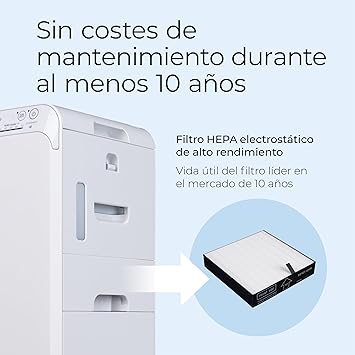 Foto del Humidificador